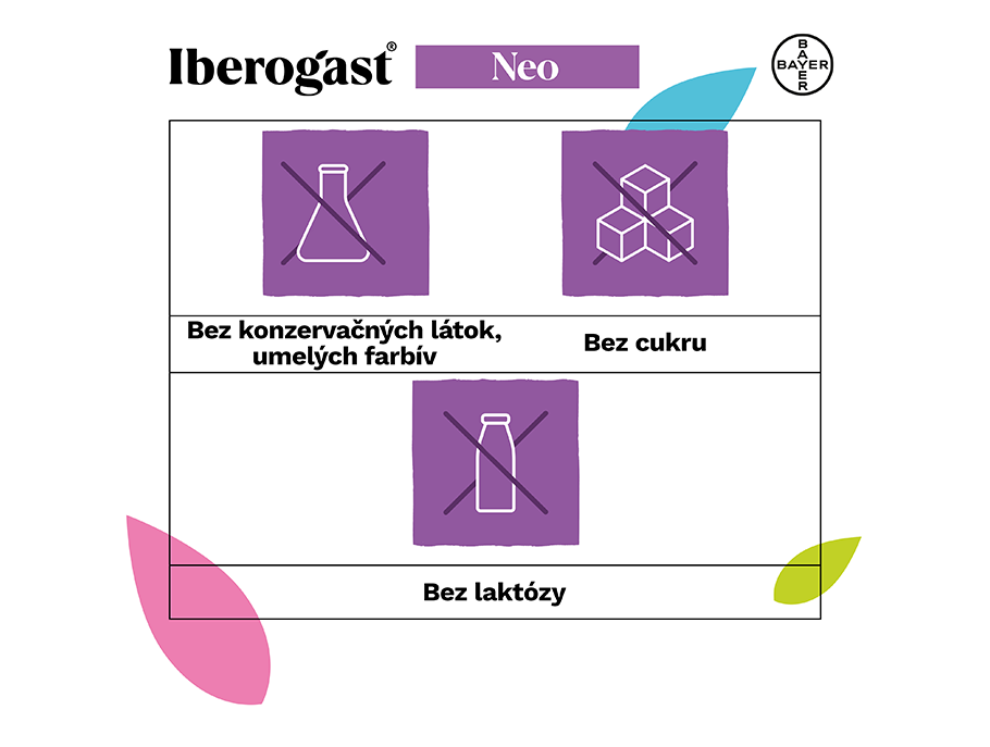 Iberogast Neo benefity
